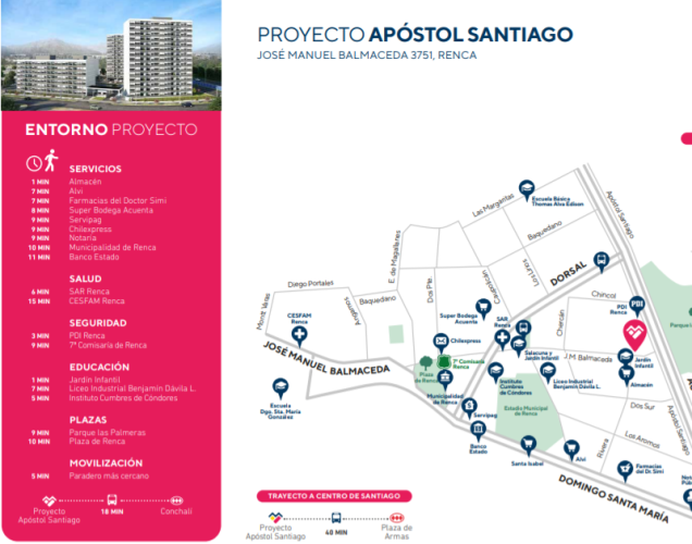 (11) Entorno Apostol Santiago